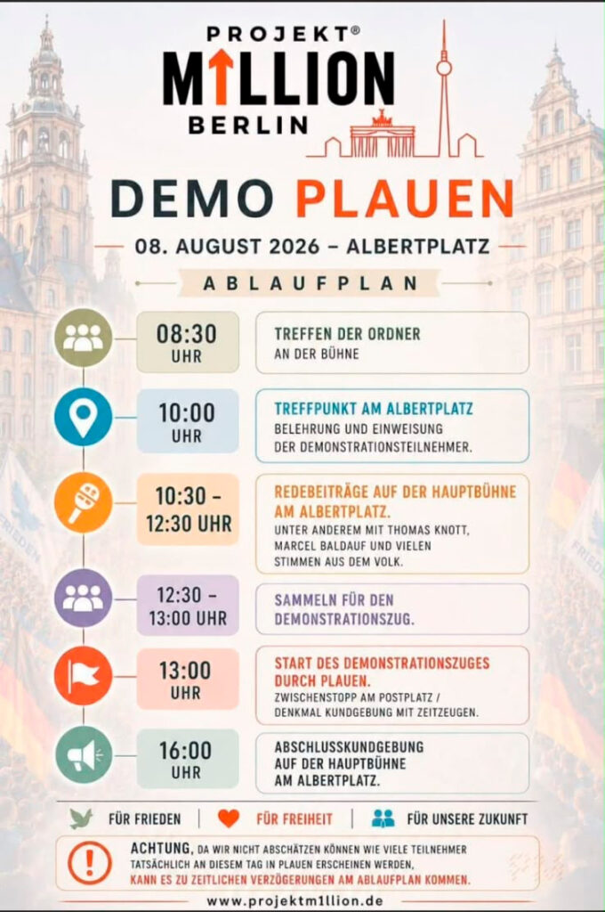 Ablauf Demo